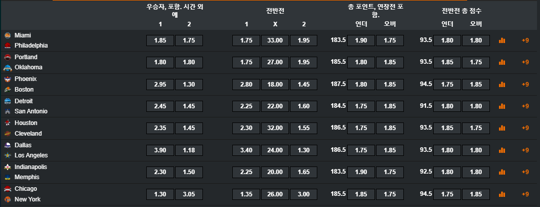 가상 농구2