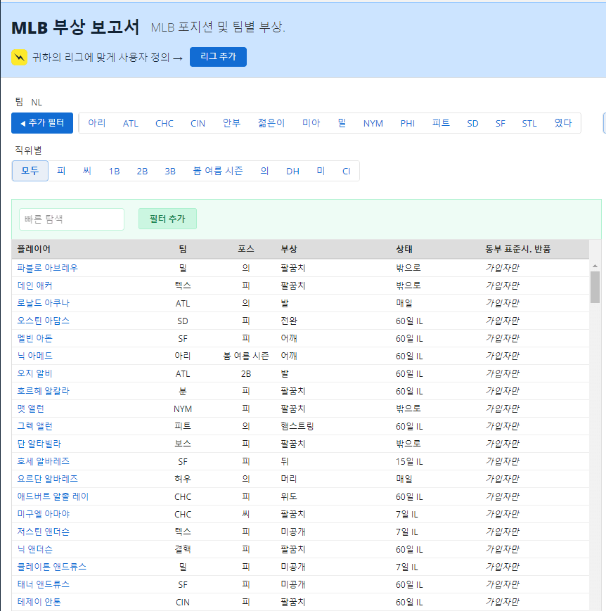 로토와이어2