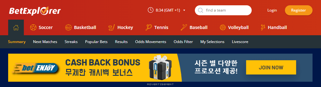 배당 흐름1