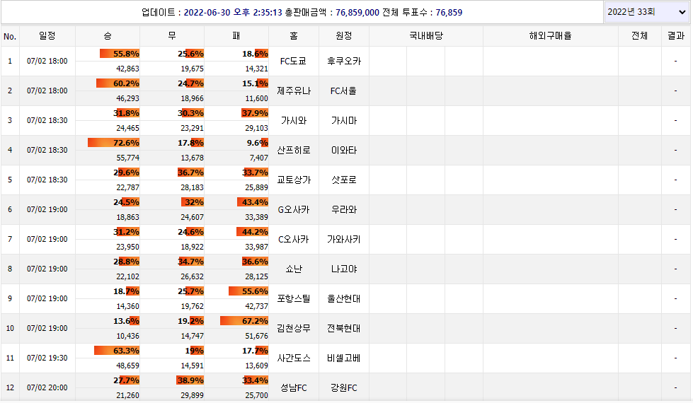 벳인포1