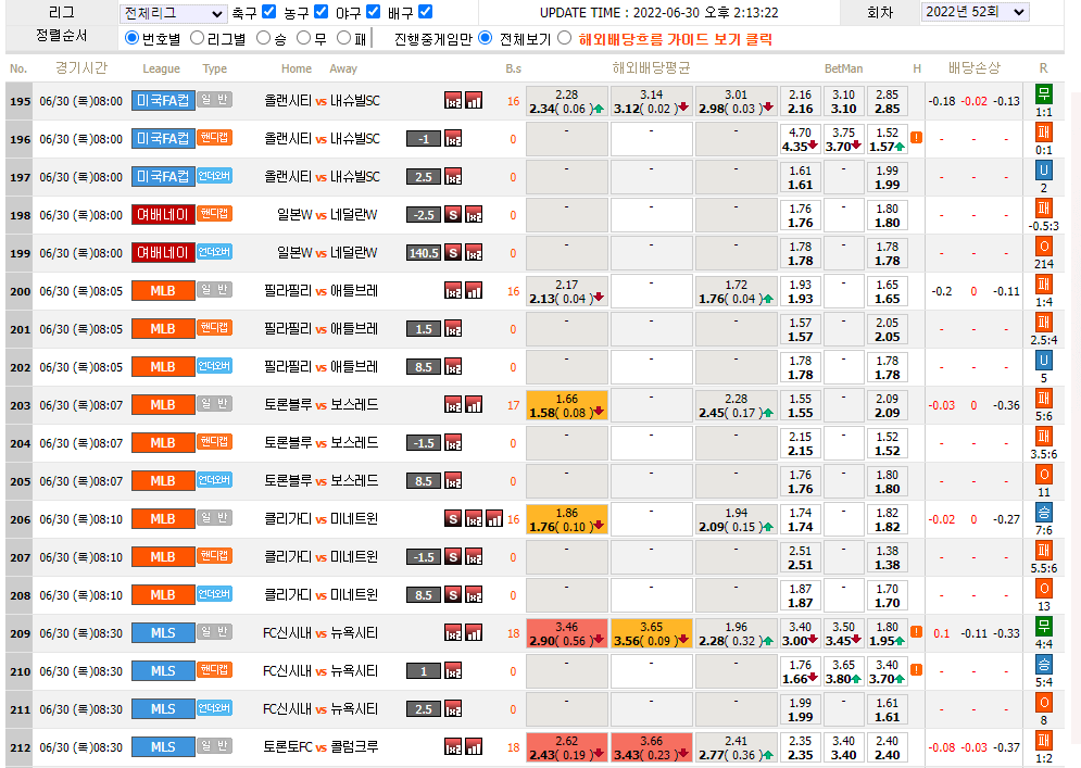 벳인포2