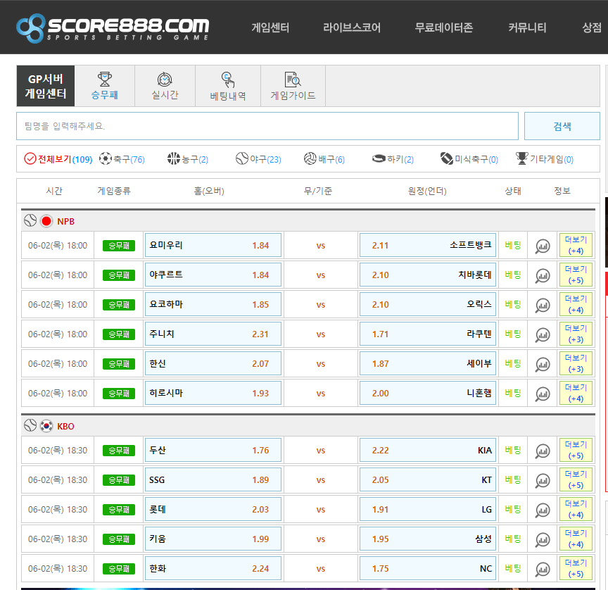 스코어 888 1