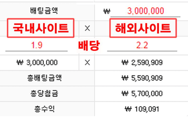 양방 배팅2