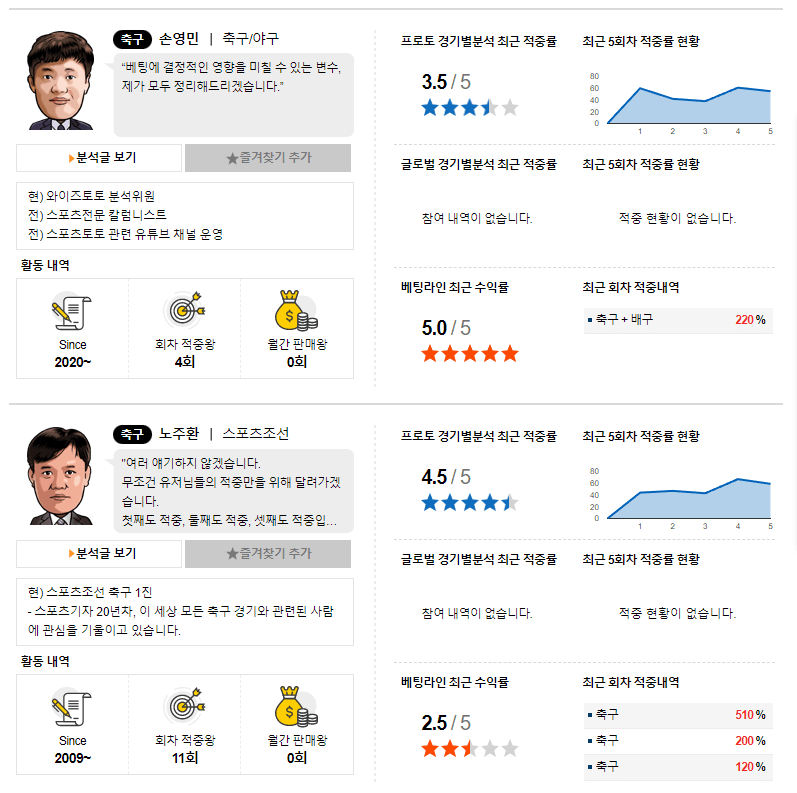 축구 분석2