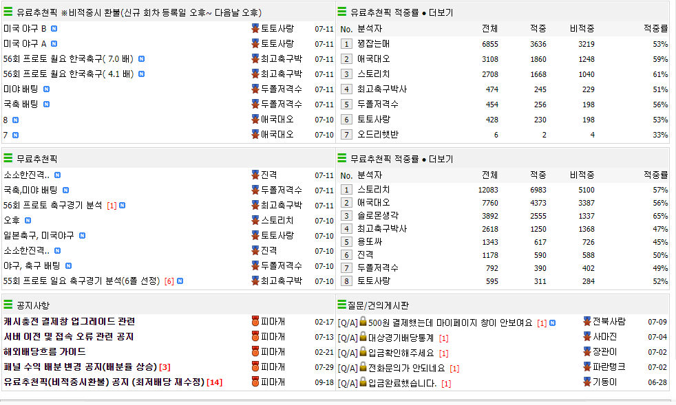토토분석2