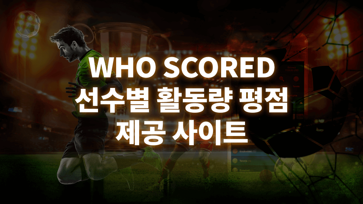 후스코어드
